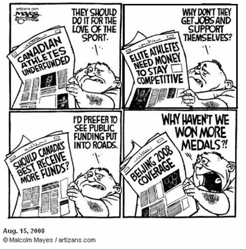 Canadian Jokes and Canadian Humour